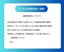 販売実績多数！楽天 売上UPノウハウ教えます 現役楽天プレイヤーが売上UPノウハウを丁寧にレクチャー イメージ4