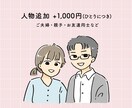 しんぷるデフォルメ似顔絵を作成します SNSやブログアイコンにおすすめ！使い勝手の良い似顔絵 イメージ5