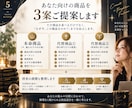 AI占いの商品設計と販売導線を個別診断します 商品案・価格・販売場所・集客まであなた専用に整理します イメージ5