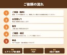 元音楽教員が管楽器や歌の楽譜を移調します アルトクラ→B♭クラの持ち替えも｜読みやすい楽譜に イメージ4