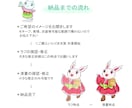絵本の挿絵のような可愛い生き物イラスト承ります 色々なものを題材にした、暖かみのあるキャラクターを描きます イメージ3