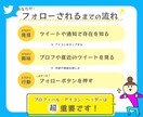 X（旧Twitter）プロフィール文章を作成します 親近感を与える「愛されアカウント」の土台をつくりましょう^^ イメージ6