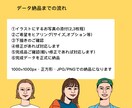 ヘタうまでポップな似顔絵イラストを描きます 記念日、挿し絵、snsのアイコンなどにどうぞ！ イメージ3