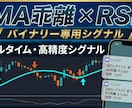 mt4に入れるだけでエントリーポイントが分かります スマホ通知でチャンスを逃さない。勝率7割超のプロ仕様ツール イメージ1