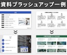 結果につながるPowerPoint資料作成承ります 伝えたいことを整理し、成果につながるビジネス資料を作成します イメージ9