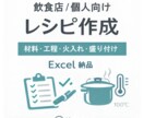 飲食店／家庭：プロの飲食人がレシピを作成します 材料・工程・火入れ・盛付までまとめてお手伝い イメージ1