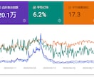 宅配デリバリーを宣伝します ネットスーパーや宅配を検索する媒体に広告を掲載します。 イメージ3