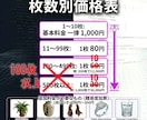 大量画像【1枚30円〜】白抜きします AI自動化でコストを極限までカット。1枚30円～の衝撃価格。 イメージ2
