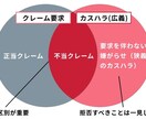 受付やレジ店員から受けたモヤモヤを晴らします 受付やレジ店員の態度に傷付いてる方の為の愚痴聞きです。 イメージ1