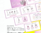 わかりやすく伝わる！スライド資料作ります 場所と目的に応じたセミナー資料・LINE特典・プレゼン資料 イメージ6