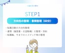 転職軸を整理し、書類・面接まで戦略的に支援します 人事労務担当＋心の専門家による伴走/履歴書・職務経歴書の添削 イメージ7
