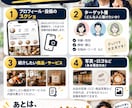 Instagram投稿をまるごと制作します プロフィール・過去投稿を確認して制作します イメージ5