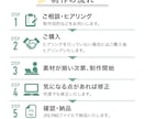 目を引くデザインのWeb画像を制作します バナー画像、サムネイル、SNS画像など各種Web画像制作 イメージ4