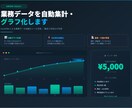 医療データ集計・グラフ化Excelツール作成します 医療現場での経験を活かしVBA自動化ツールを作成します イメージ1