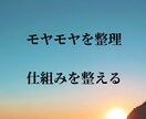 色々な滞りを可視化し、改善点を見つけます やることを増やす前に、まず構造を整えませんか。 イメージ1