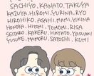 オリジナルの結婚証明書をお描きします 世界で一つだけの結婚証明書を一緒に作りませんか？♡ イメージ6
