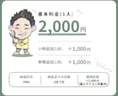 かわいい似顔絵・アイコンをお描きします SNSやプレゼントにぴったりの親しみやすい似顔絵 イメージ1