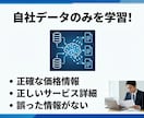 自社専用の24時間働くAIチャットボット作ります 深夜の問い合わせも逃さない！自社専用AIボット構築 イメージ4