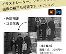 InDesignで本文組版　入稿データ作成します テキスト主体の記念誌や同人誌の組版制作のお手伝いをいたします イメージ4