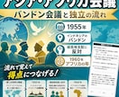 中３の定期試験の対策問題を提供します 戦後〜現代史をマスターして社会の評定「５」を取りませんか？ イメージ8