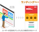 ライティングページのコーディングを行います 主に使える言語はCSSとHTMLです。 イメージ1