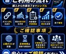 X〈Twitter〉のインプレッションを増やします 日本地域から10,000インプレッション増加サポート！ イメージ3