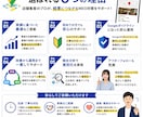 Googleマップで店舗集客を改善します 初めてでも安心！Googleマップ集客をサポート イメージ4