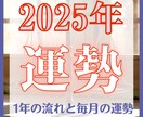 2025年運勢をタロットカード等で占います 毎月の運勢を鑑定。オプションでマヤ暦、占星術追加できます イメージ1
