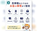 若手医療職のお金の初期設定を整理します NISA・保険・奨学金・生活防衛費をPDFで見える化 イメージ4