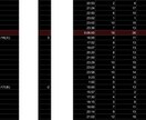 １週間お試し！X(Twitter)運用します 現役プロマーケターが目的に合わせた運用をサポートします！ イメージ9