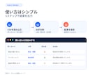 問い合わせをAIで分類し返信案を作成します CSVを入れるだけで優先度と返信案を自動作成 イメージ3