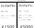 筋トレ・食事・ダイエットの相談に乗ります 大学生ならではの対応の速さ、根拠も踏まえてサポートします イメージ3