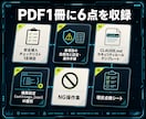 Claude Code安全導入を18項目で整えます 最優先4と設定雛形付き。事故が起きにくい状態で始められます イメージ6