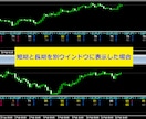 主要１１通貨別ストキャス監視インジケータ売ります ストキャスティクスの「%K」「%D」値と上昇中か下降中を監視 イメージ3