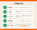 先着3名半額！集客につながるチラシ制作します 原稿未整理でもOK！伝えたいことを整理して形にします。 イメージ9