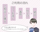 漫画アニメ風で親しみのあるアイコン描きます 商用利用可◎安心感♪爽やかに男女◎SNSやブログに♪ イメージ8