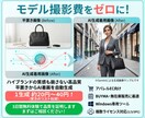 3日間無料！平置きからAI着画を自動生成します モデル撮影費ゼロ！AI自動生成で着用画像で購入率UP！！ イメージ1