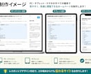 WordPressで会社ホームページ制作します 公開後の更新・運用まで丁寧にサポートします イメージ7