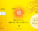 あなたのオーラ/使命/魂の成長度を鑑定します すべての、自分の物語を生きる者たちへ イメージ4