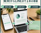 公式LINEの登録理由になる診断LPを制作します 7つの質問から結果表示、公式LINE登録まで自然に誘導 イメージ3