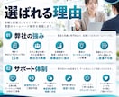 本格的なHPをWordpressで構築します 丸投げ対応可能！ページ枚数上限なし！集客設計込みのサイト制作 イメージ3
