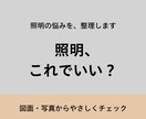 照明の悩みを、照明プランナーが整理します 照明の「これでいい？」に答えます イメージ1