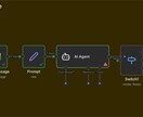 Googleフォーム→Slack通知を自動化します 【AI自動化】スターターパック。まずはAIを試してみたい方へ イメージ3