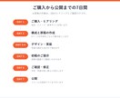 5ページのHPを最短1週間で作ります 原稿も写真もこちらで用意。素材ゼロ・知識ゼロでOK。 イメージ5