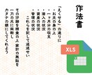 マネー侍が家計診断と改善指南します 1000万円貯めさせる侍が、あなたの家計を診断します（辛口) イメージ3