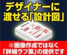 YouTubeサムネとタイトルの構成案を提案します クリック率の壁を突破！アルゴリズムに基づく「勝てる」設計図。 イメージ8