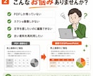 初心者歓迎｜PDF資料をパワポ化します 画像・スクショ資料を編集可能に イメージ2