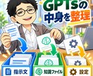 GPTsを再構築し継続利用できる状態にます 作成者不在のGPTsを再構築し継続利用へ イメージ3