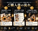 商品写真からAIでPR動画を制作します 香水や美容商品の魅力をAI映像で表現します イメージ2
