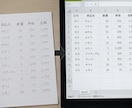 どこよりも安く情報をデータ化します 手書きや伝票などの情報を迅速でデータ化します。 イメージ2